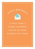 Sending Cards Birthday Card 