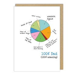 100% Dad Fathers Day Card 