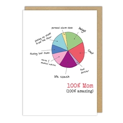 100% Mom Mothers Day Card 