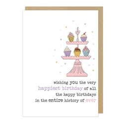 Cupcakes Birthday Card 