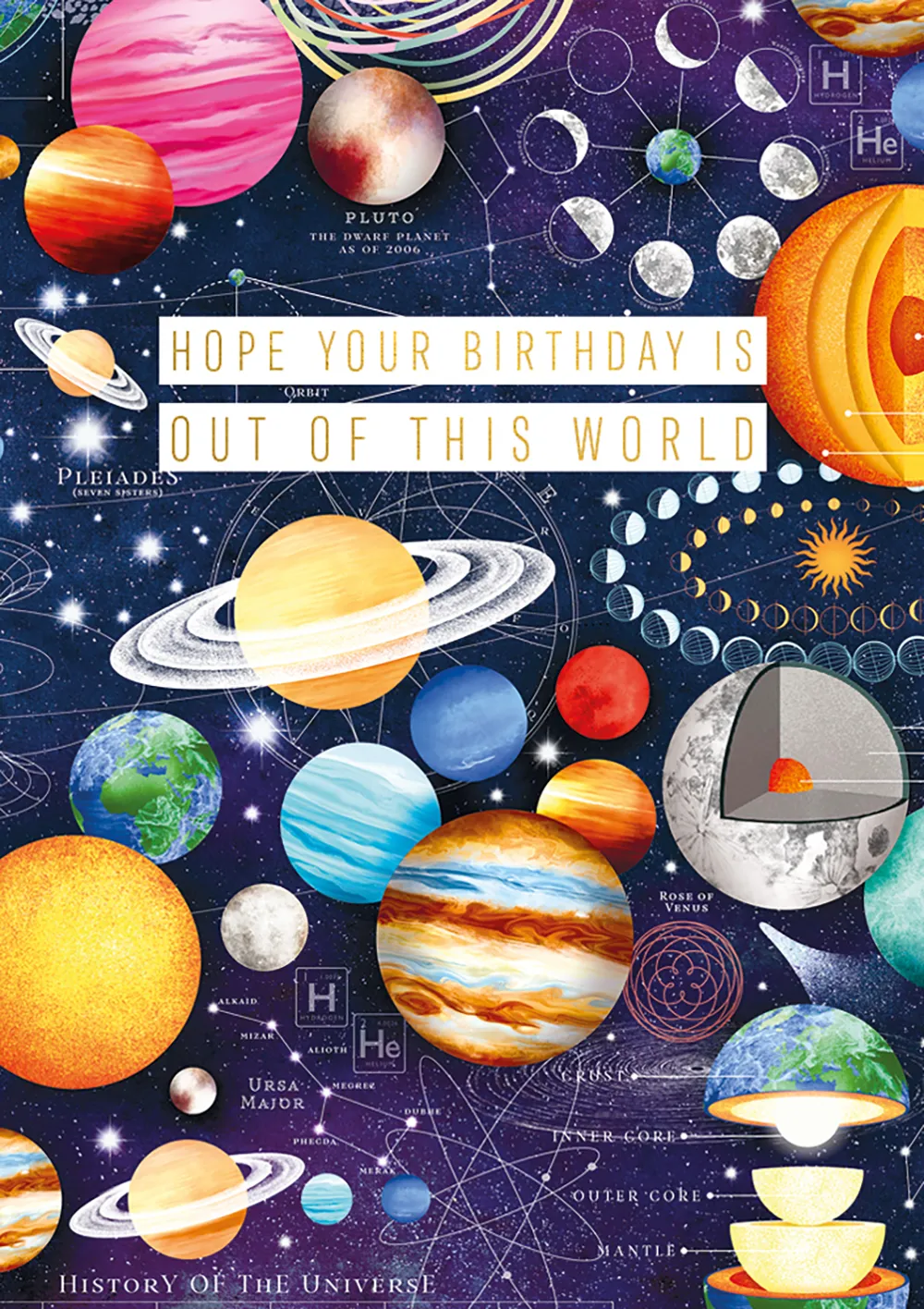 Out Of This World Birthday Card
