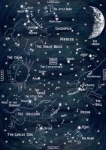 Star Map Blank Card 