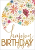 Text Birthday Card Birthday