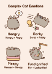 Pusheen Emotions Blank Greeting Card